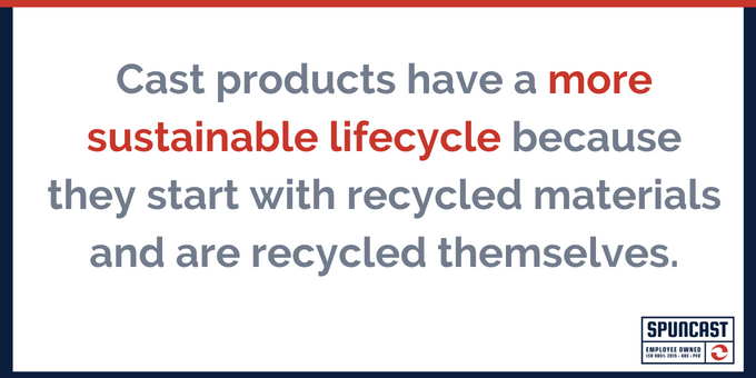 Cast products have a more sustainable lifecycle.