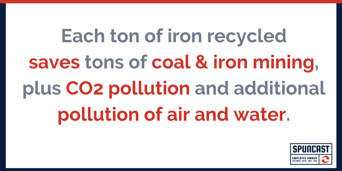 Each ton of iron recycled saves even more